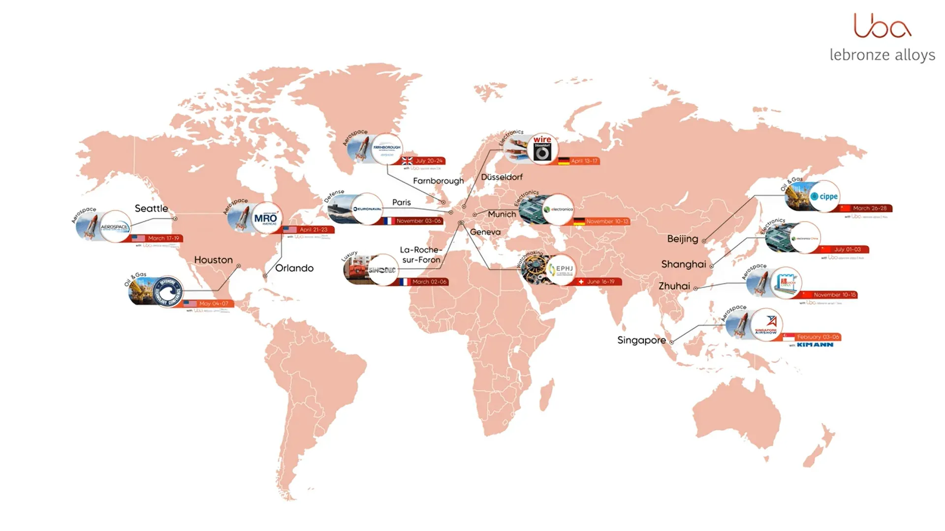 Où rencontrer Lebronze alloys en 2026 : notre calendrier des salons
